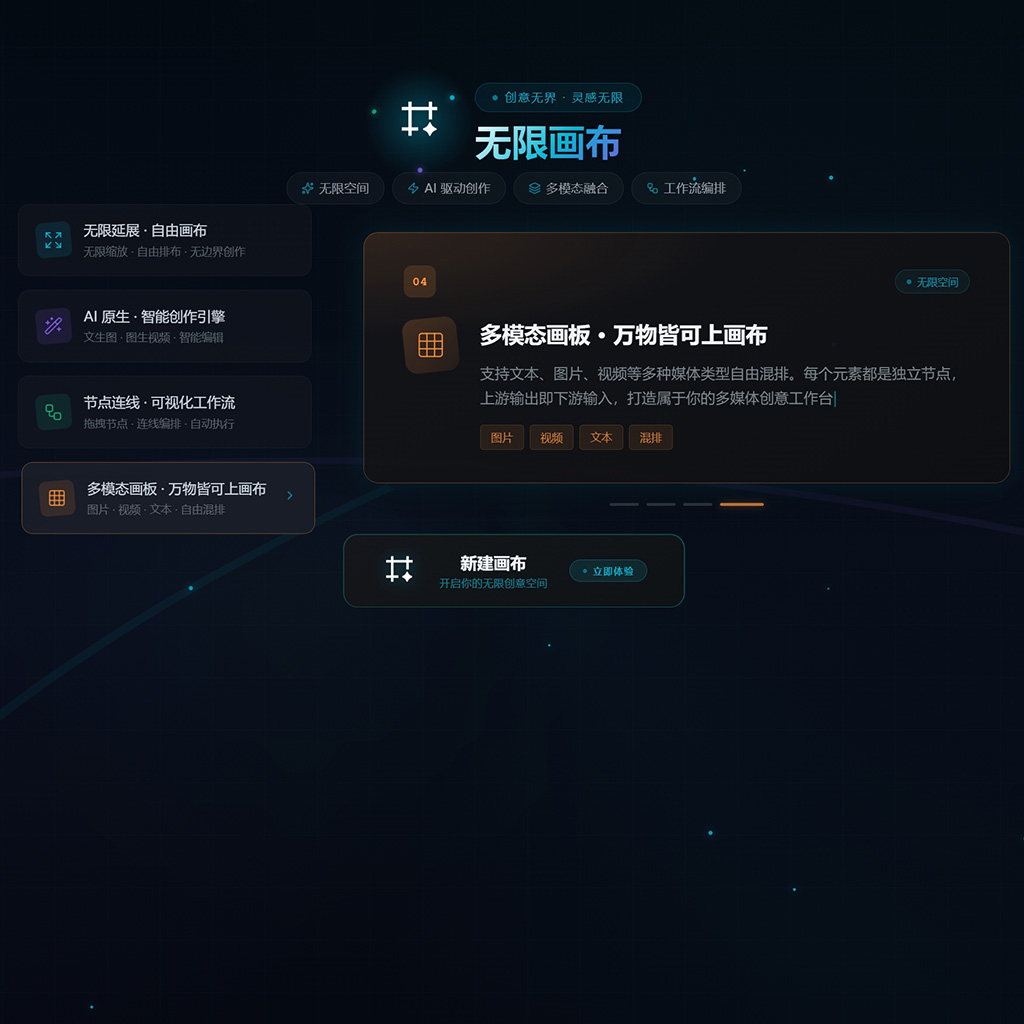 AI内容制作方形示例素材